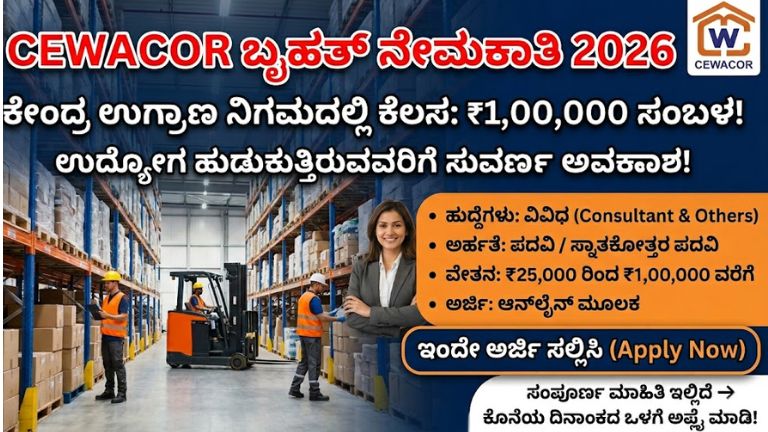 CEWACOR ನೇಮಕಾತಿ 2026: