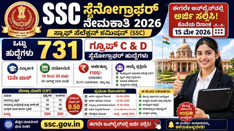SSC ಸ್ಟೆನೋಗ್ರಾಫರ್ ನೇಮಕಾತಿ 2026