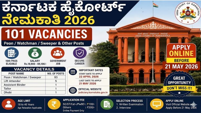 Karnataka High Court ನೇಮಕಾತಿ 2026