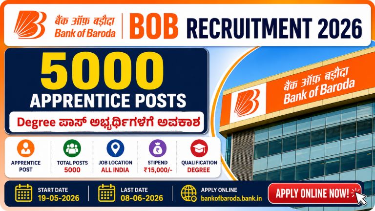 BOB Recruitment