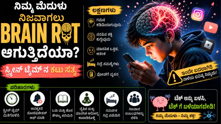 Brain Rot