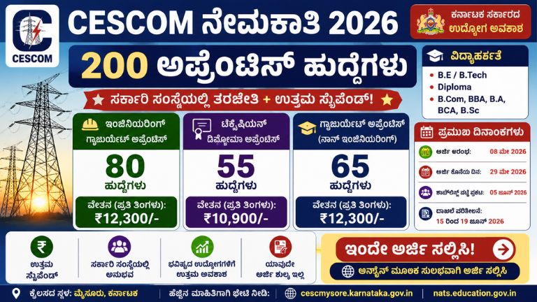 CESCOM ನೇಮಕಾತಿ 2026