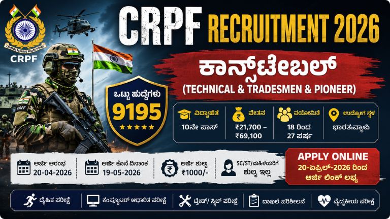 CRPF Recruitment 2026