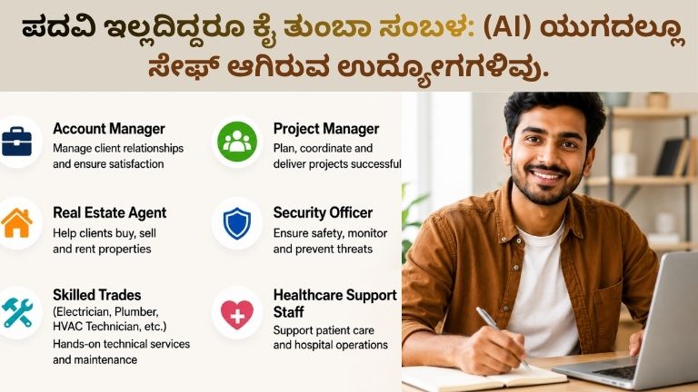 Degree ಇಲ್ಲದಿದ್ದರೂ ಸಿಗುತ್ತೆ ಭಾರಿ ಸಂಬಳ