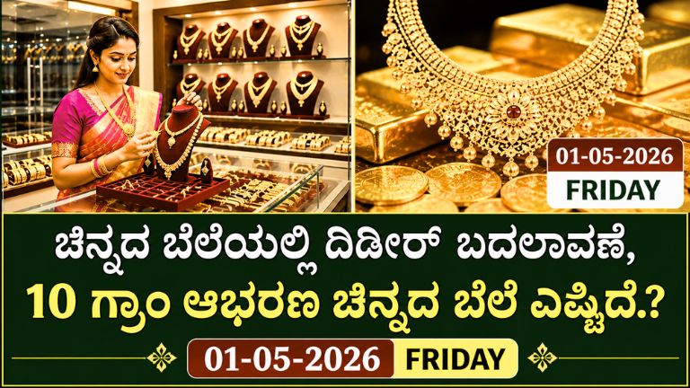Gold Rate Today
