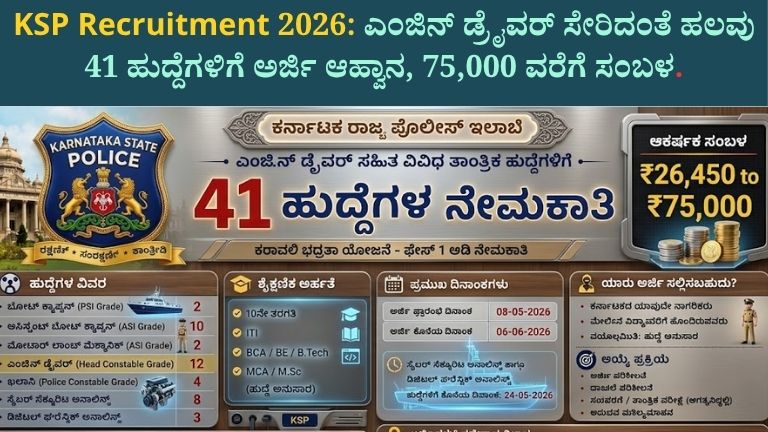 KSP Recruitment 2026