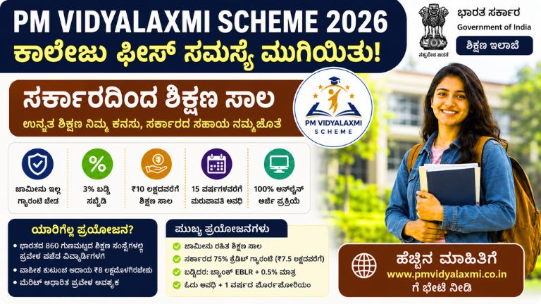 PM Vidyalaxmi Scheme