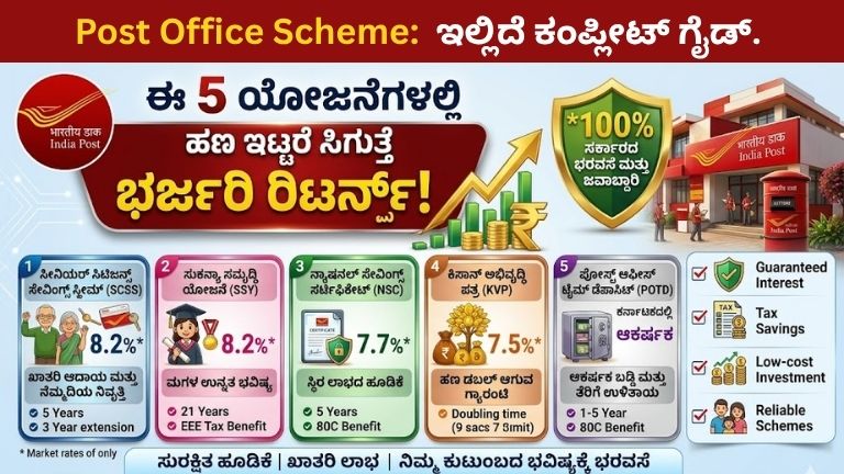 Post Office Scheme
