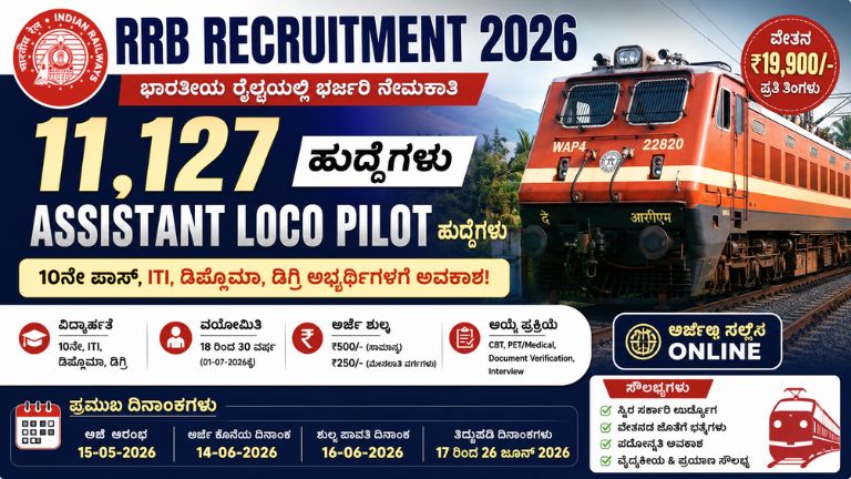 RRB Recruitment 2026