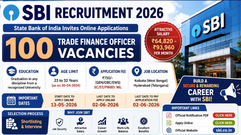 SBI Recruitment 2026