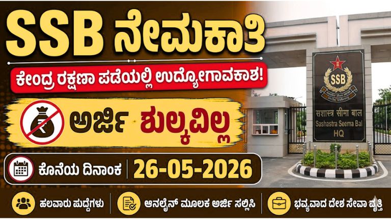 SSB Recruitment 2026