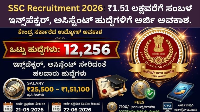 SSC Recruitment