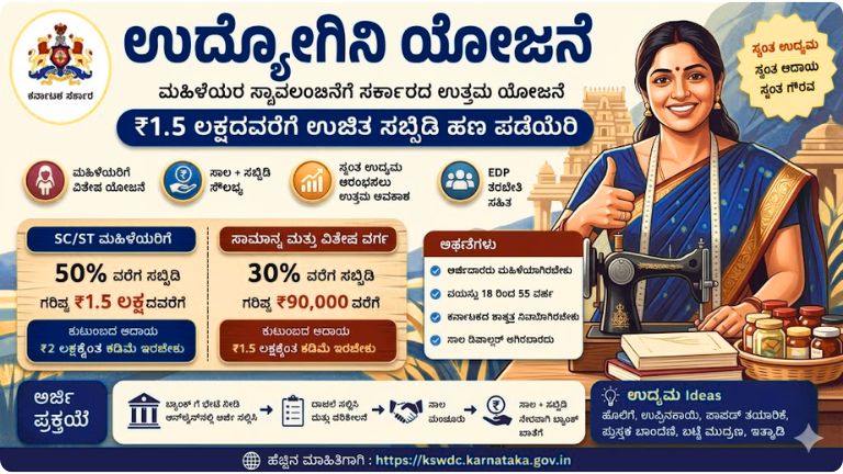 Udyogini Scheme