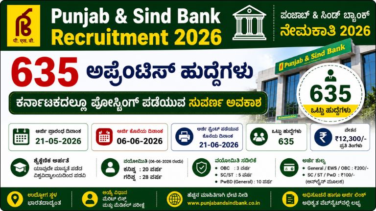 Punjab and Sind Bank Recruitment