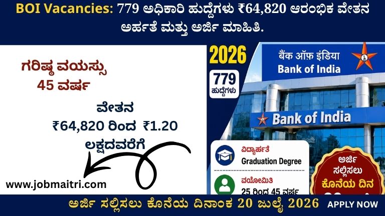 BOI Vacancies