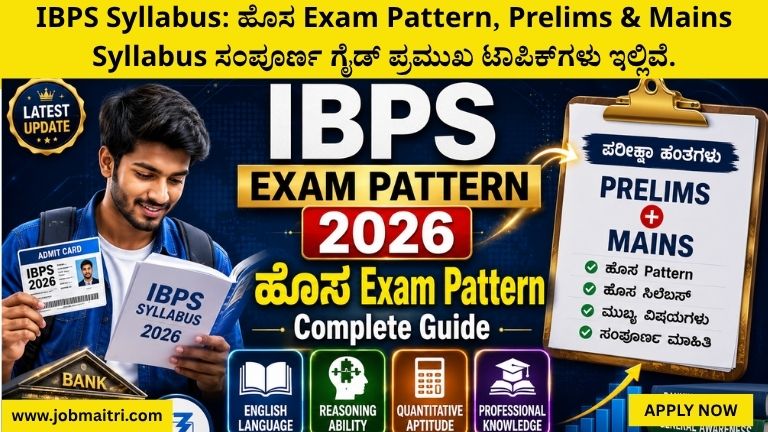 IBPS Syllabus