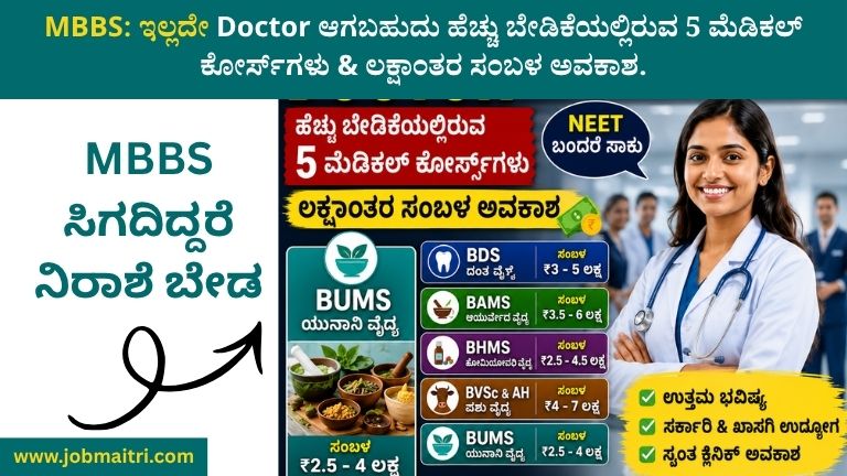 MBBS